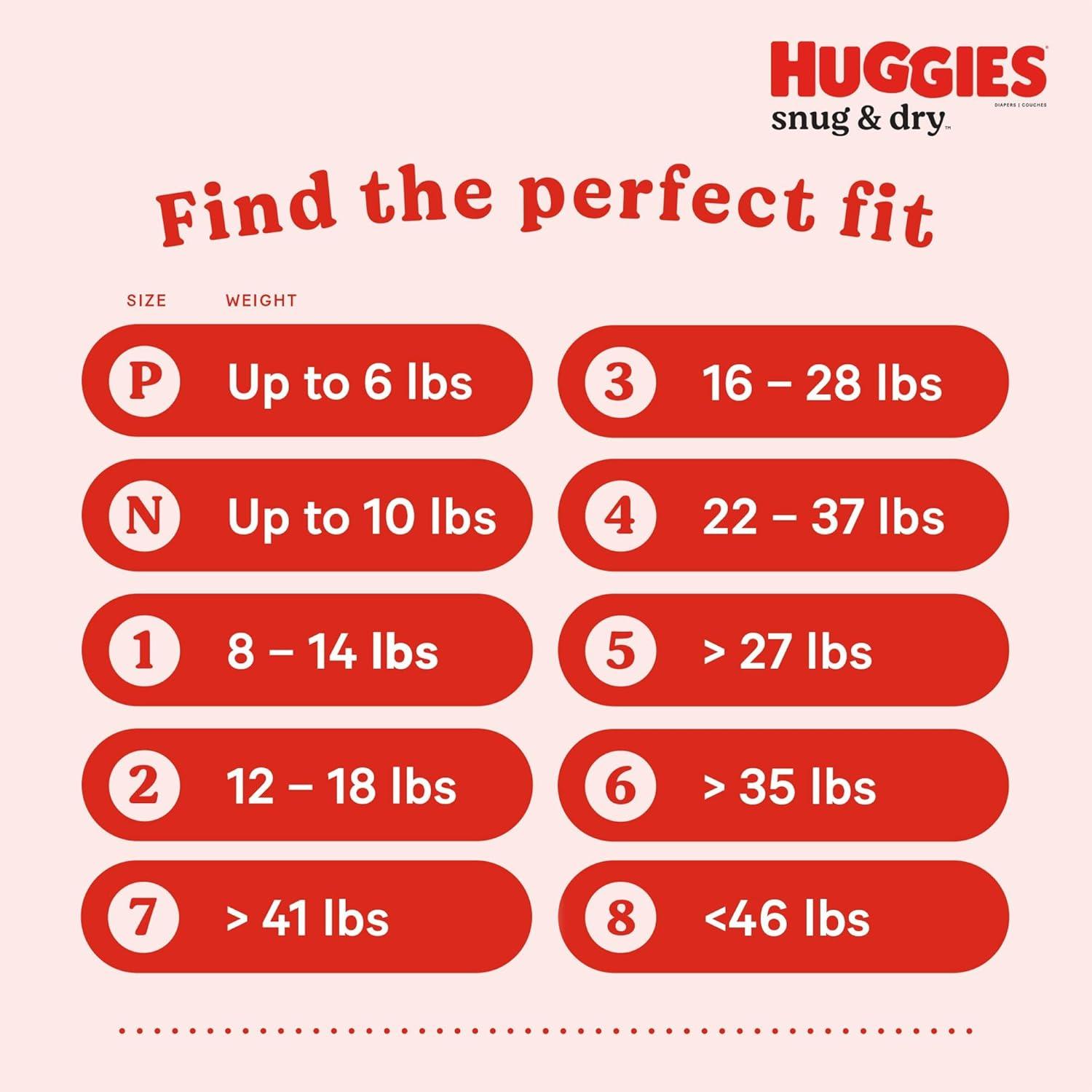 image:imageHuggies Size 1 Diapers Snug amp Dry Newborn Diapers Size 1 814 lbs 128 Count Packaging May VarySize 8