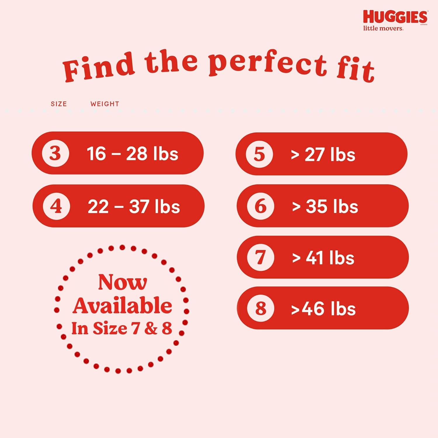 image:imageHuggies Size 3 Diapers Little Movers Baby Diapers Size 3 1628 lbs 136 Count Packaging May VarySize 4