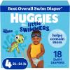 Huggies Little Swimmers Disposable Swim Diapers, Size 5-6 (32+ lbs), 17 Ct(Size 4)