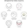 HUGGIES Baby 5-pack Elevated Bodysuit(Desert Sage/Orange)