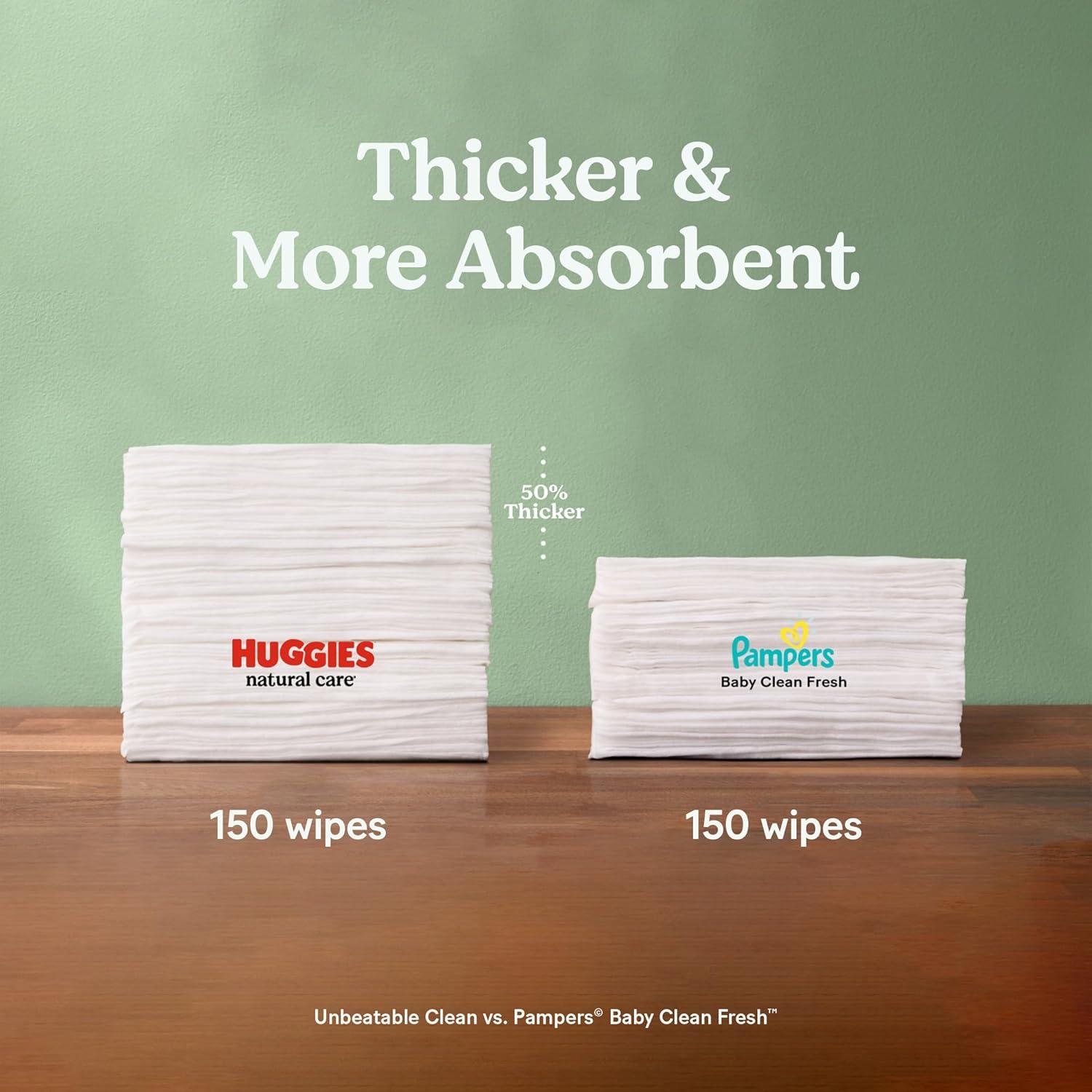 image:imageHuggies Little Snugglers Newborn Diapers amp Wipes Bundle 144ct Diapers amp 768ct Wipes Packaging May VaryNewborn